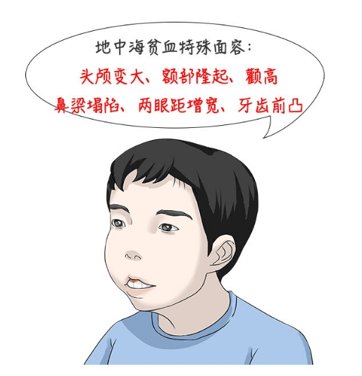 【世界地贫日】防控地贫，携手同行，做好产前诊断是关键！